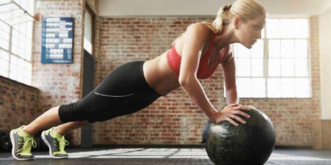 Functional Training Definition
