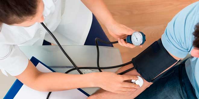 What is blood pressure?