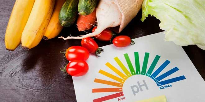 Importance of pH: Health, sports performance & nutrition
