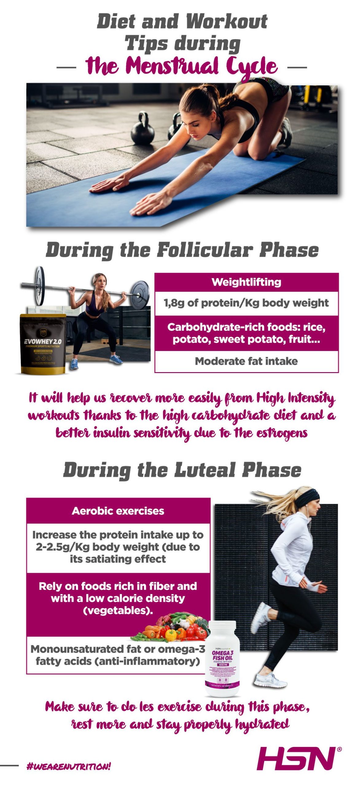 Diet workout the menstrual cycle Diet workout the menstrual cycle