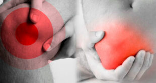 Supplements for injuries