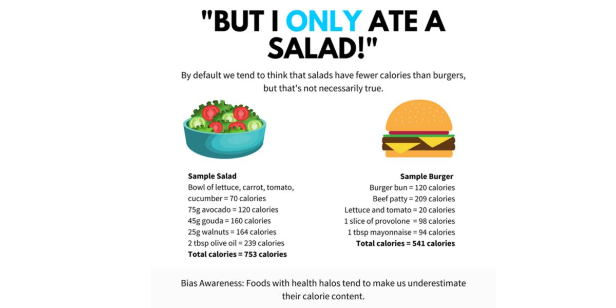 Caloric underestimation what to eat for muscle gaining Caloric underestimation what to eat for muscle gaining