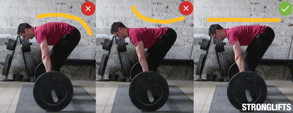 Torso posture with bar 90º Torso posture with bar 90º