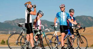 Isotonic, Hypotonic and Hypertonic Drinks