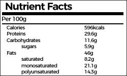 Nutrient facts peanut butter Nutrient facts peanut butter