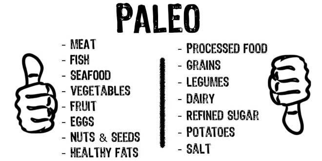 Paleo thumbs up or thumbs down Paleo thumbs up or thumbs down
