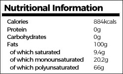 Nutritional Information about Linseed Oil