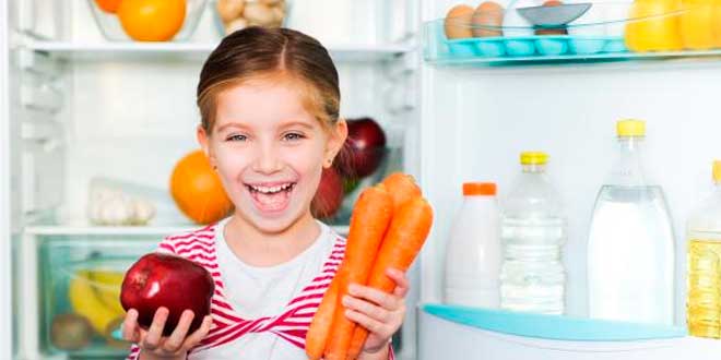 Children and eating habits