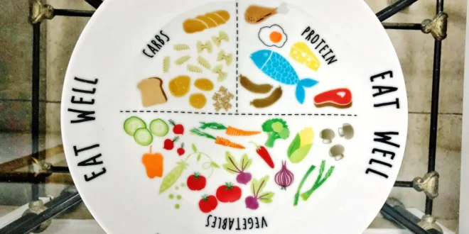 The Importance of Nutrition Education at an Early Age The Importance of Nutrition Education at an Early Age