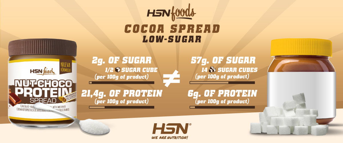 Low sugar cocoa spread Low sugar cocoa spread