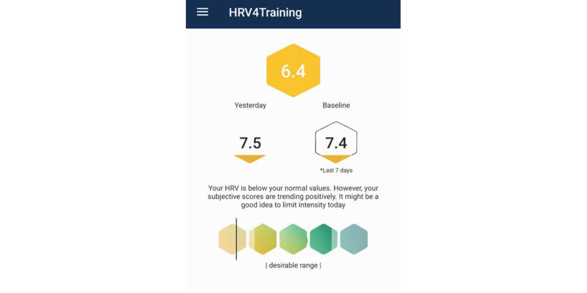 App HRV result