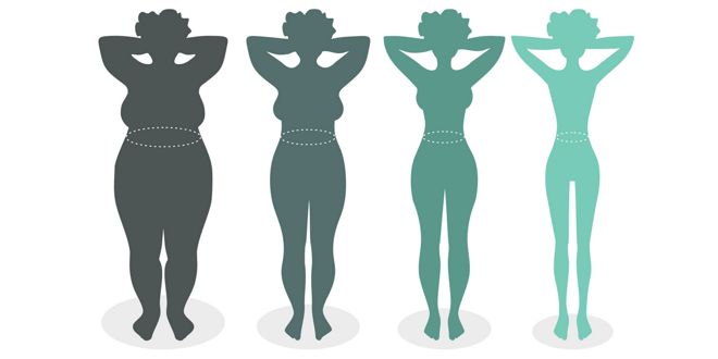 Figure Figure