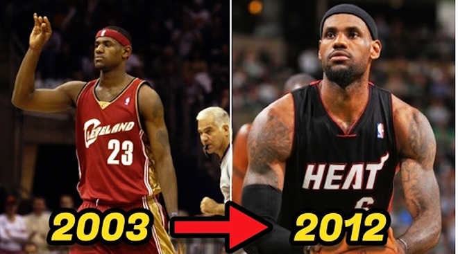 Lebron james physique transformation