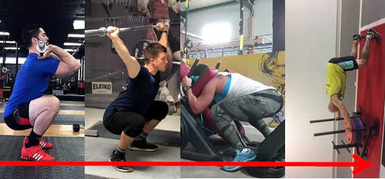 Technical progression