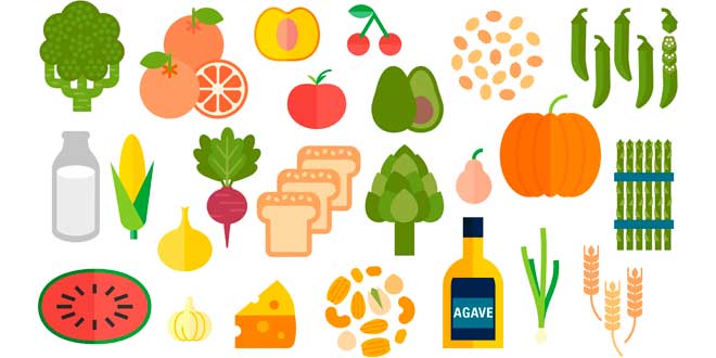 Foods fodmaps