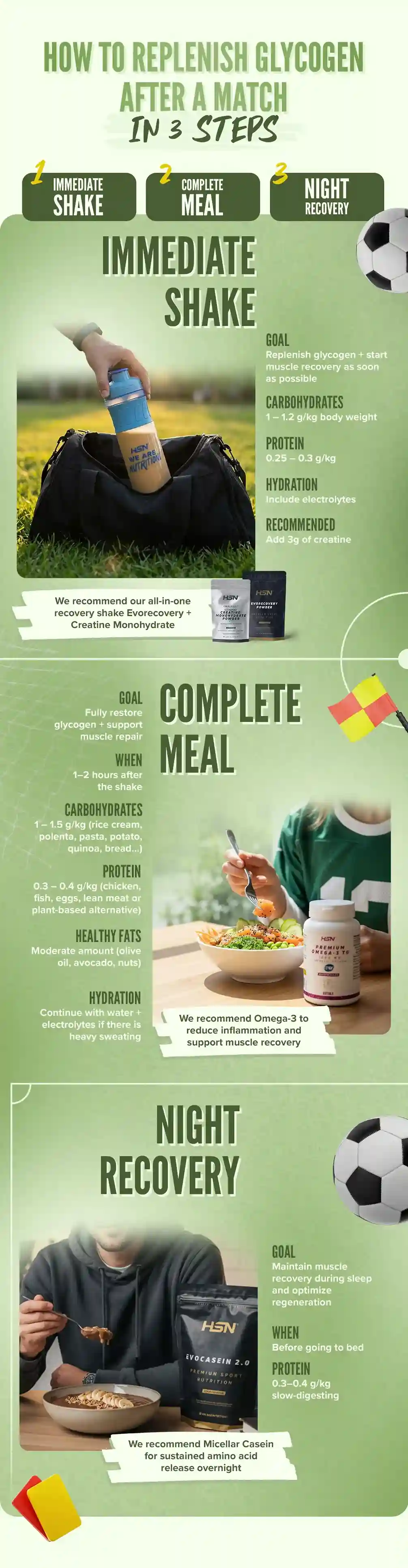 Glycogen