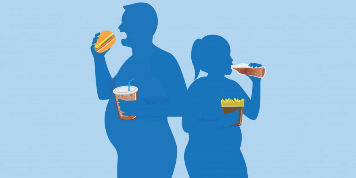 Association with diabetes and obesity Association with diabetes and obesity
