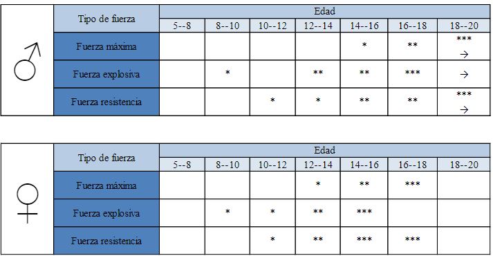 Table 4 Table 4