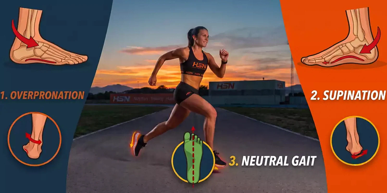 What Are the Different Types of Running Foot Strike?