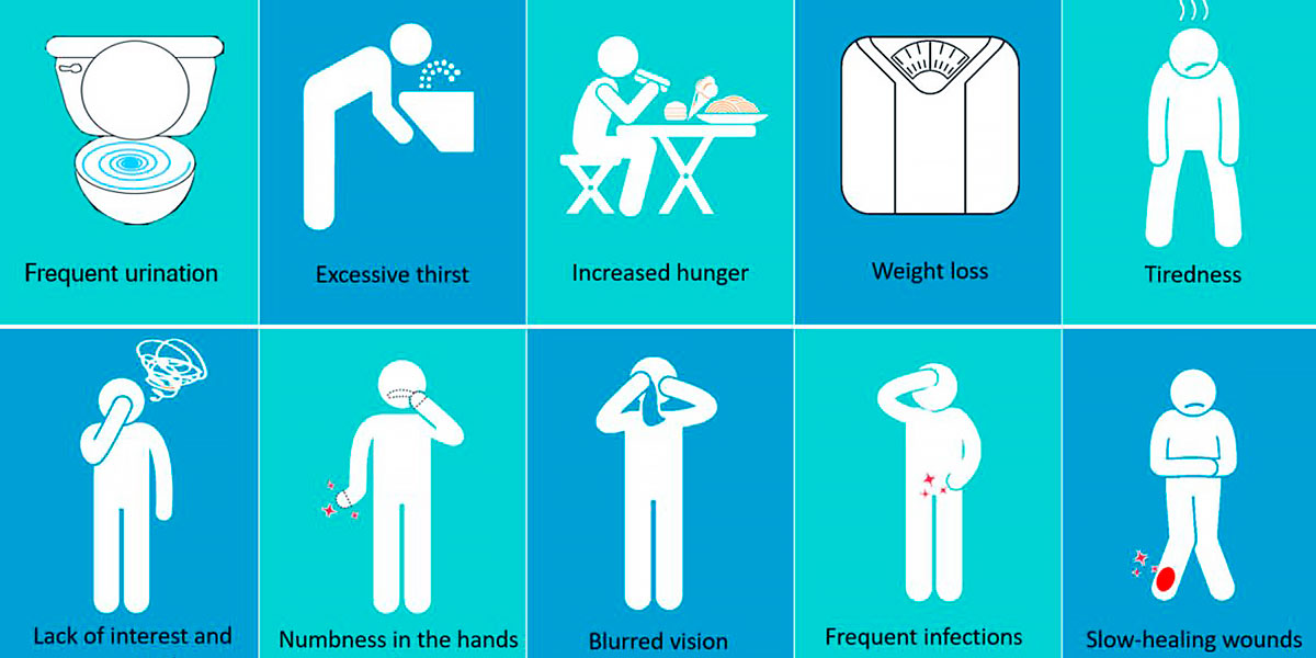 Diabetes symptoms