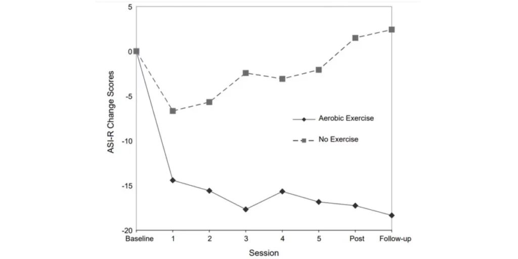 graph1 graph1