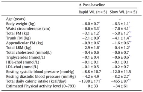 Figure 1 Figure 1