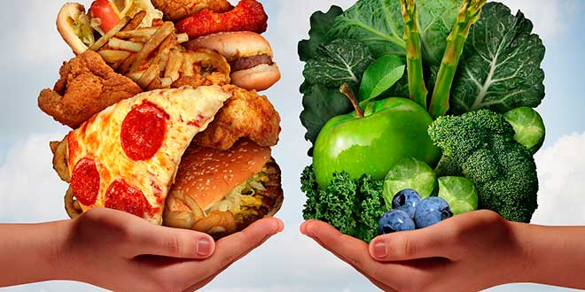 Healthy Habits VS Bad Habits