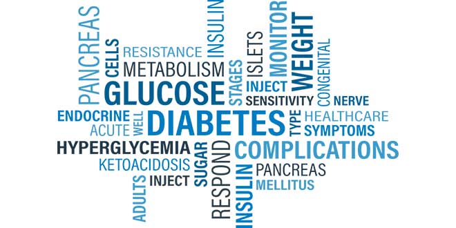 Diseases caused by sedentary lifestyles Diseases caused by sedentary lifestyles