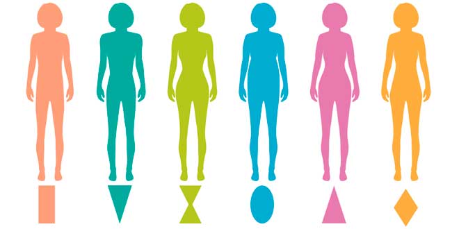 Metabolism
