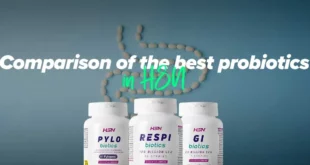 Comparison of the Best Probiotics at HSNstore