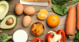 The Foods Richest in Vitamin A or Retinol