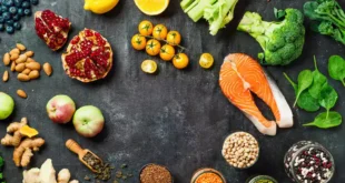 Nutritional Needs of the Body