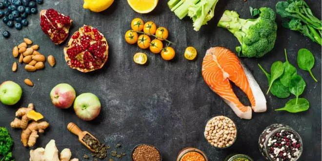 Nutritional Needs of the Body