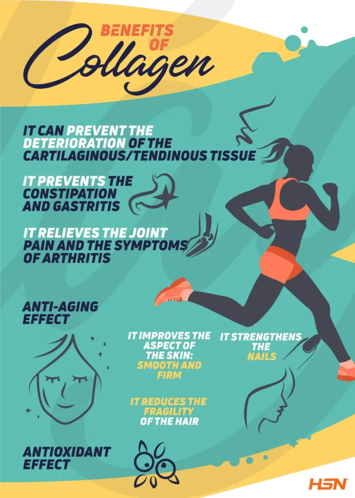 Benefits of Collagen