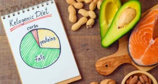 Does the ketogenic diet work?