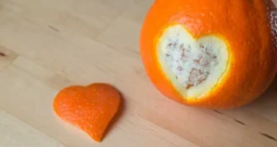 The effect of diet on blood pressure