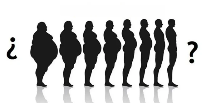 Losing 2 kg in 4 days is possible (plus some considerations)