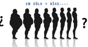 Losing 2 kg in 4 days is possible (plus some considerations)