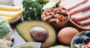 Ketogenic Diet Menu: Complete 9-Day Plan for Beginners