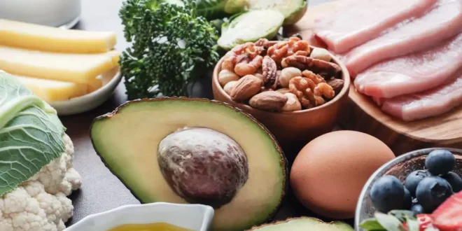 Ketogenic Diet Menu: Complete 9-Day Plan for Beginners Ketogenic Diet Menu: Complete 9-Day Plan for Beginners