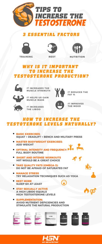 boost testosterone