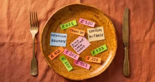 Food additives and preservatives: what they are, what they are used for, and which ones to watch out for