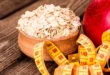 Glycemic Index of Foods is not useful