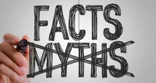Bodybuilding Myths
