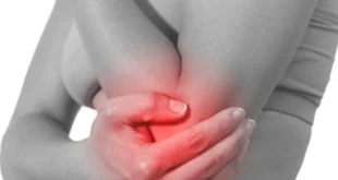 What is Epicondylitis or tennis elbow?