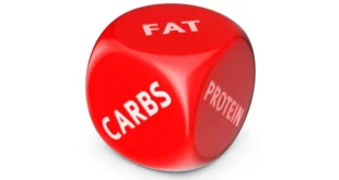 Macronutrients and their true calorie content