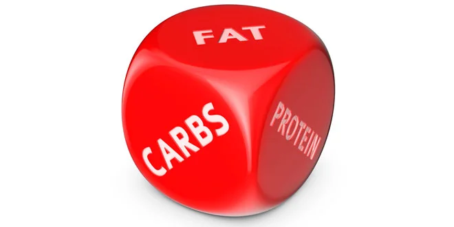 Macronutrients and their true calorie content