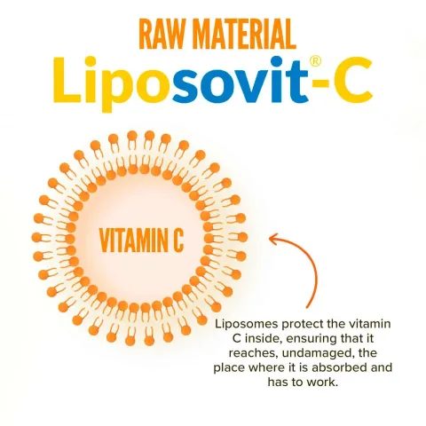 Buy Liposomal Vitamin C