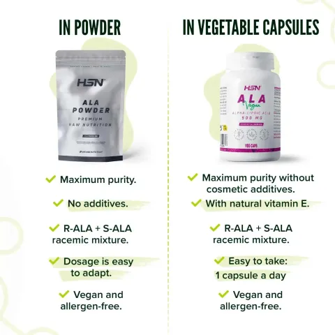 pqq + acetil l-carnitina + cido r-lipoico Healthy Aging Cognicin con PQQ 60 Cps