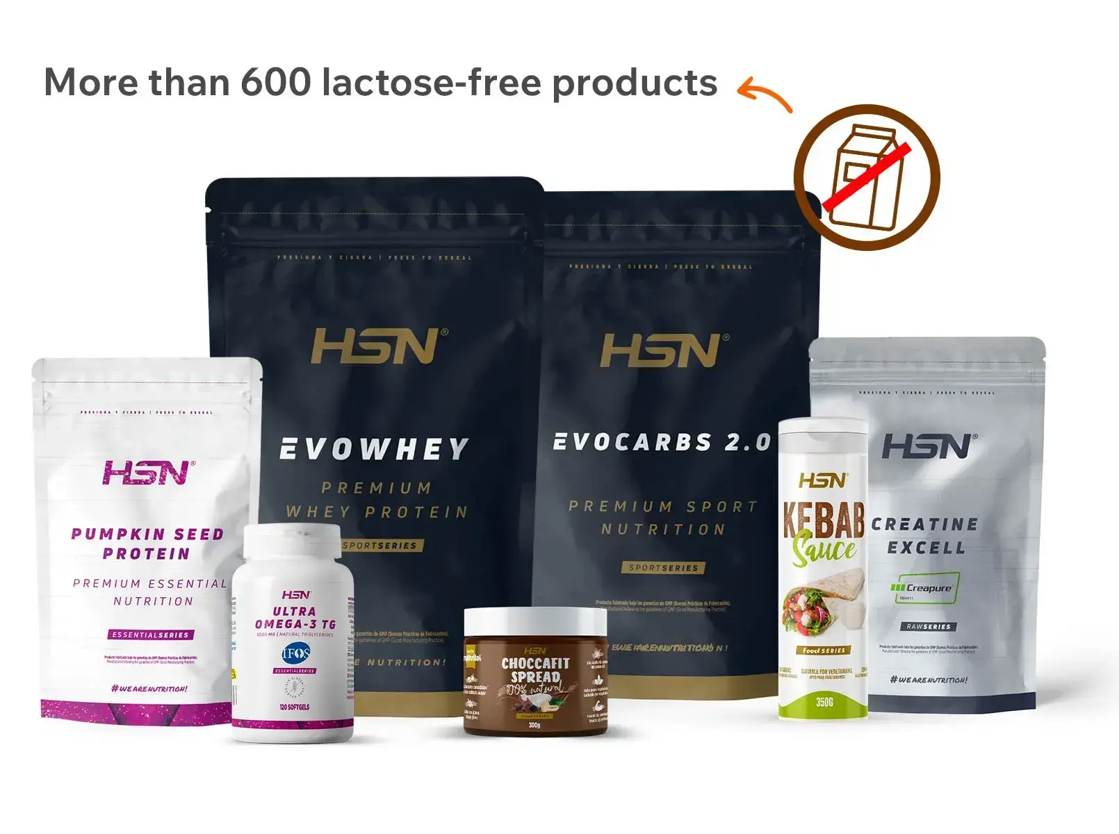 Products HSN